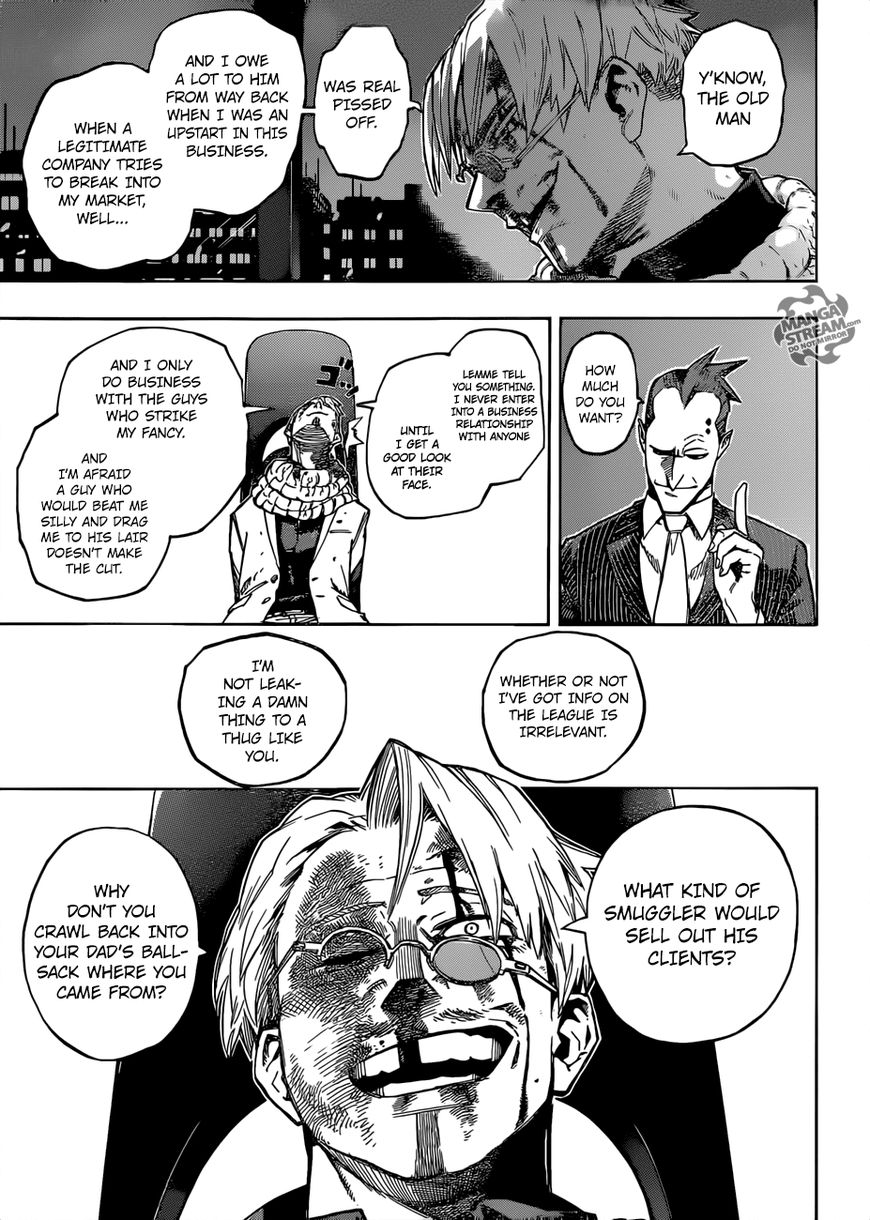 Read Boku no Hero Academia EN Manga Online