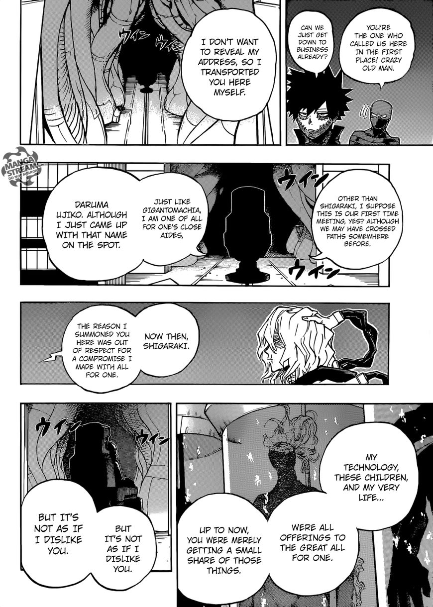 Read Boku no Hero Academia EN Manga Online