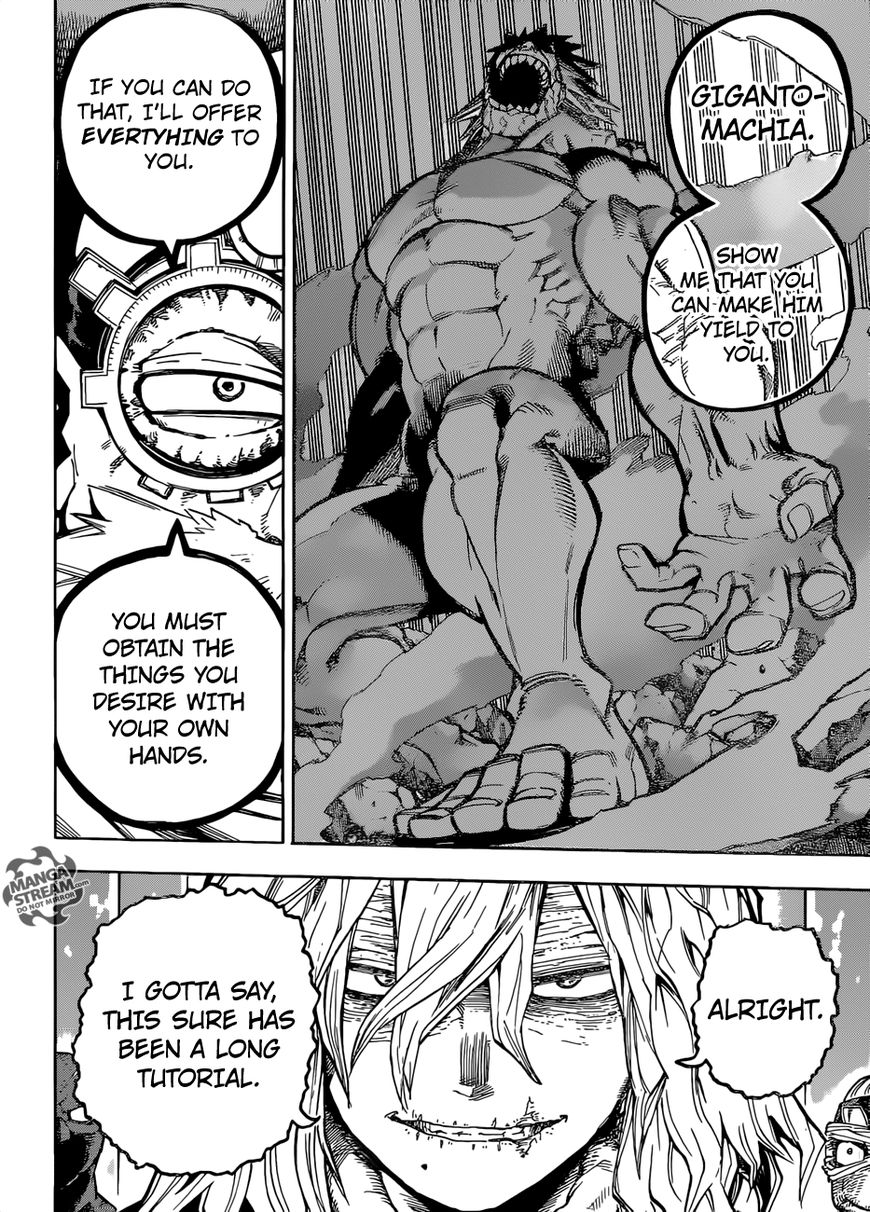 Read Boku no Hero Academia EN Manga Online