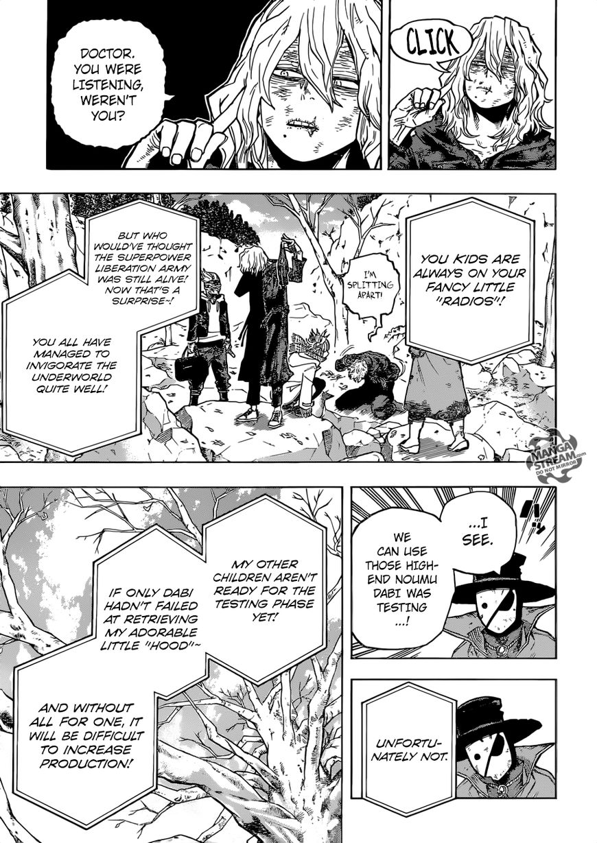 Read Boku no Hero Academia EN Manga Online