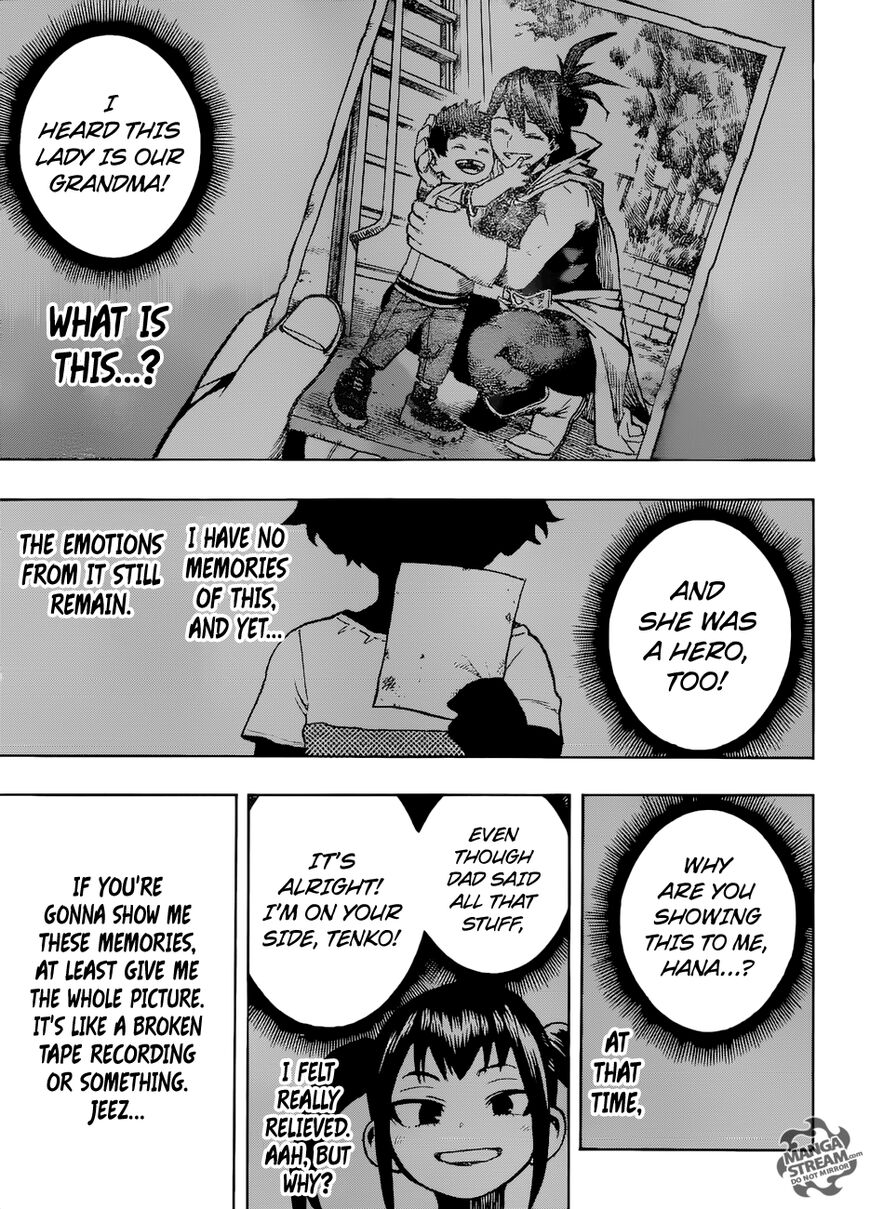 Read Boku no Hero Academia EN Manga Online