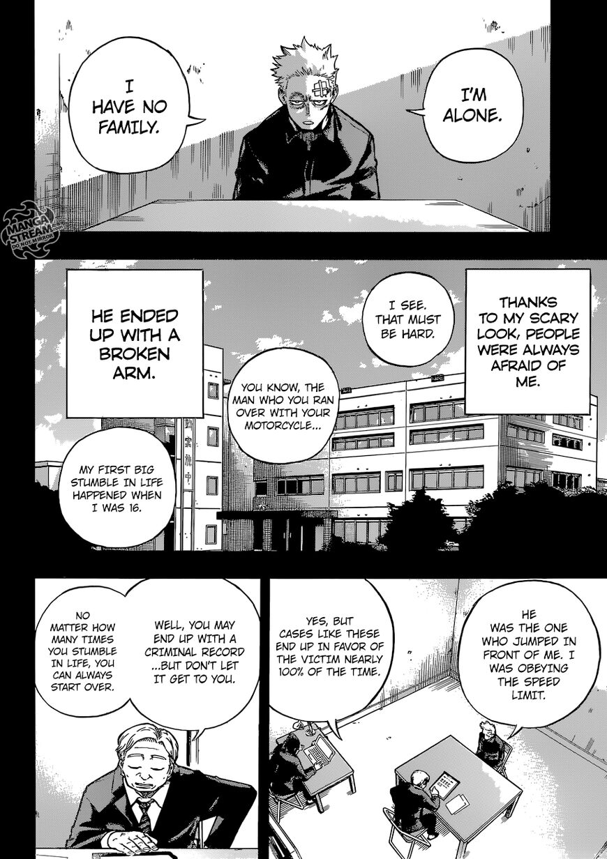 Read Boku no Hero Academia EN Manga Online