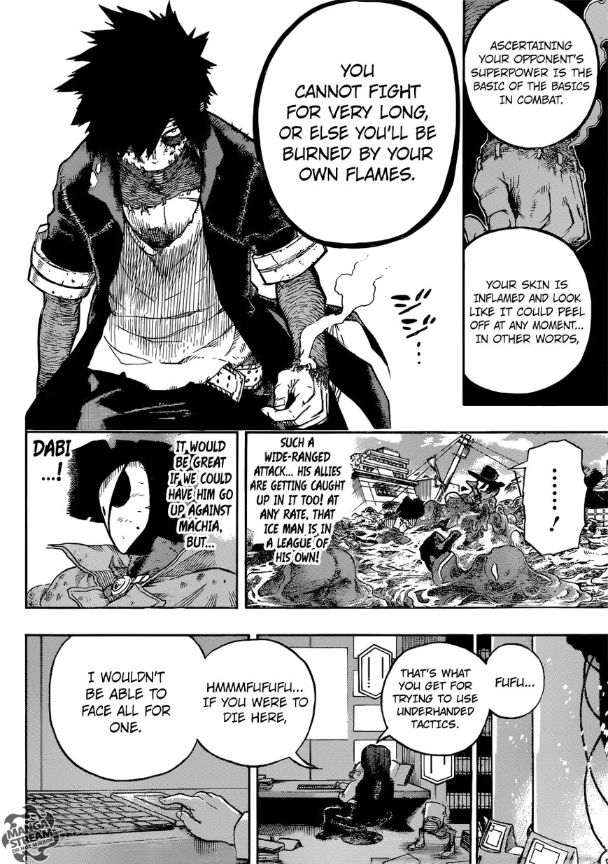 Read Boku no Hero Academia EN Manga Online