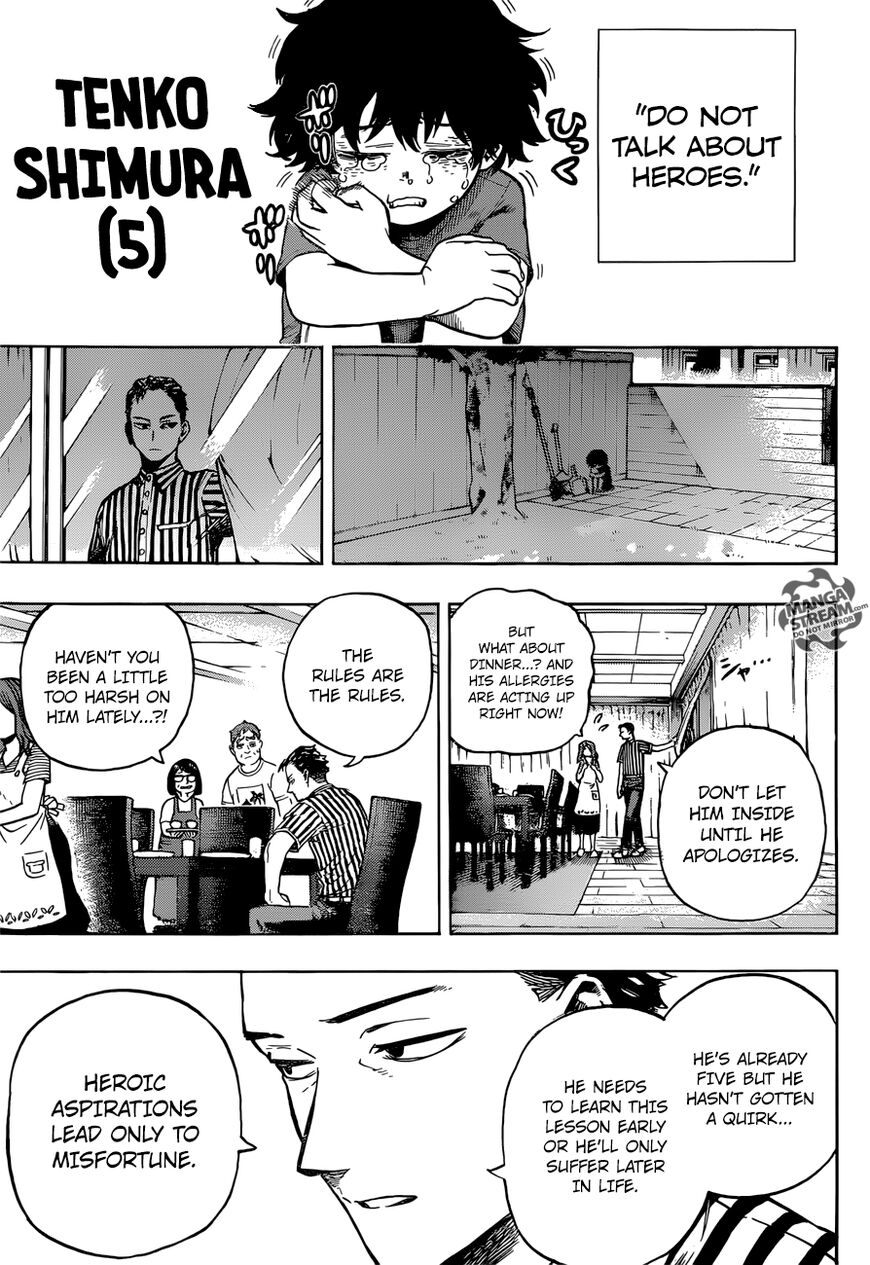 Read Boku no Hero Academia EN Manga Online