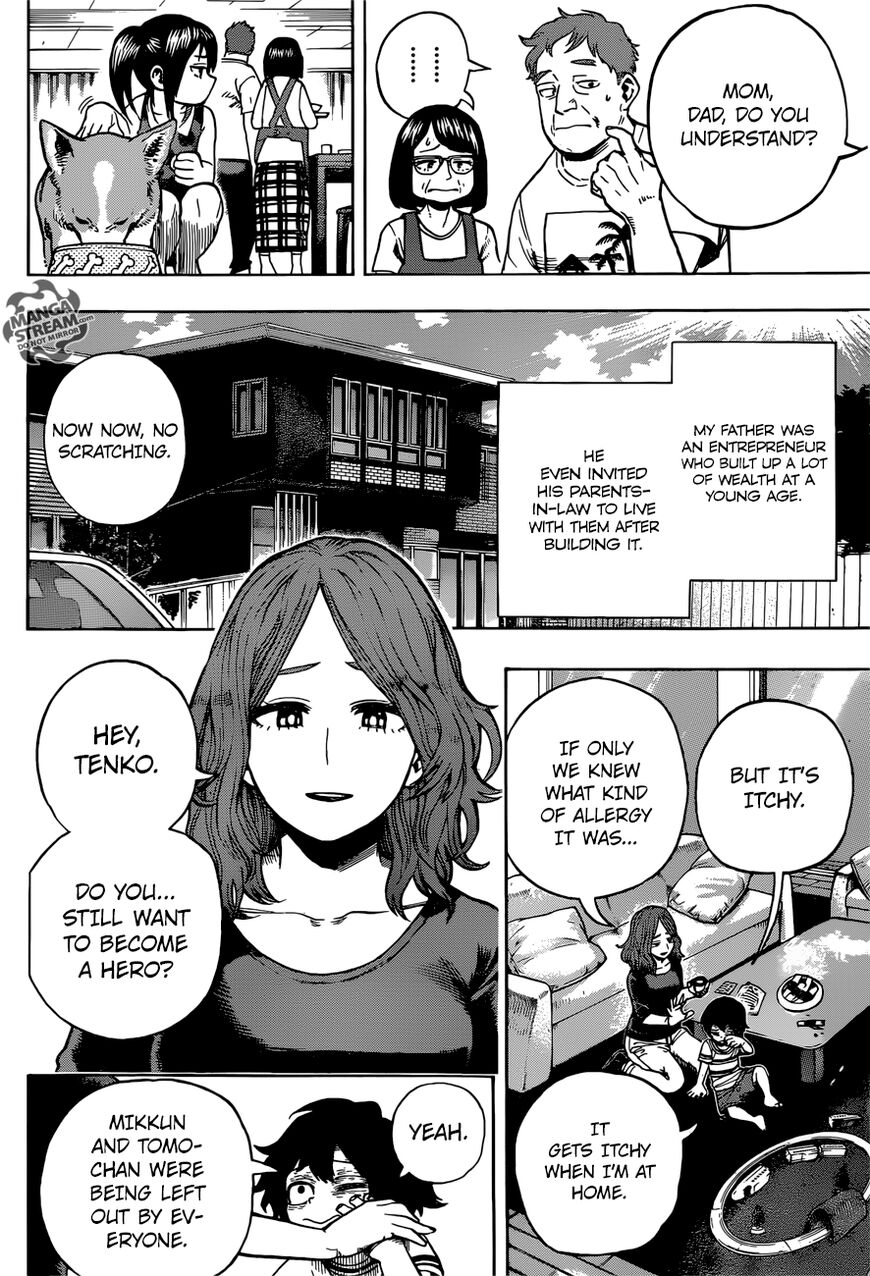 Read Boku no Hero Academia EN Manga Online