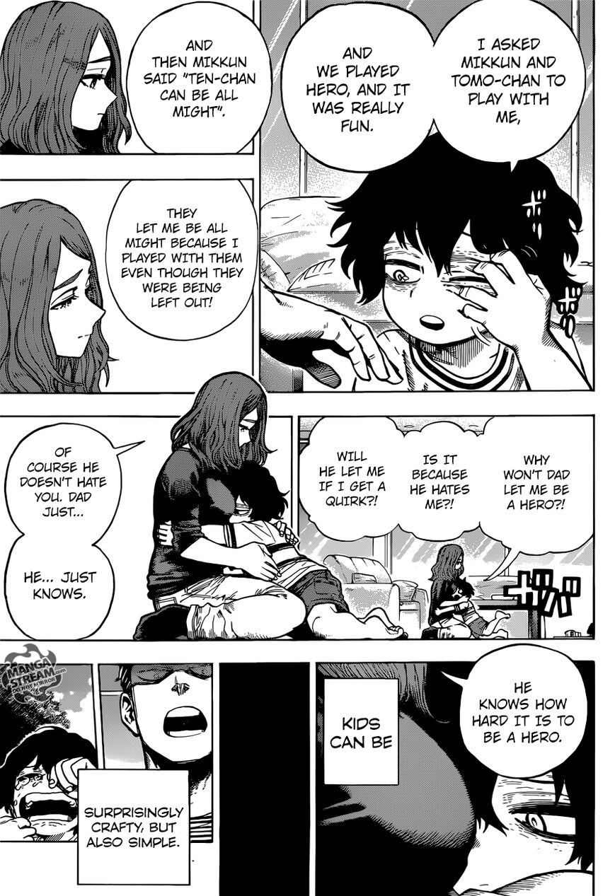 Read Boku no Hero Academia EN Manga Online