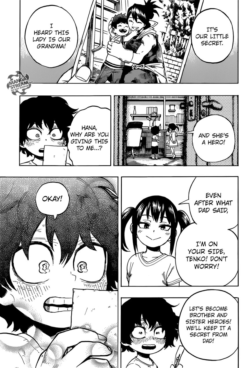Read Boku no Hero Academia EN Manga Online