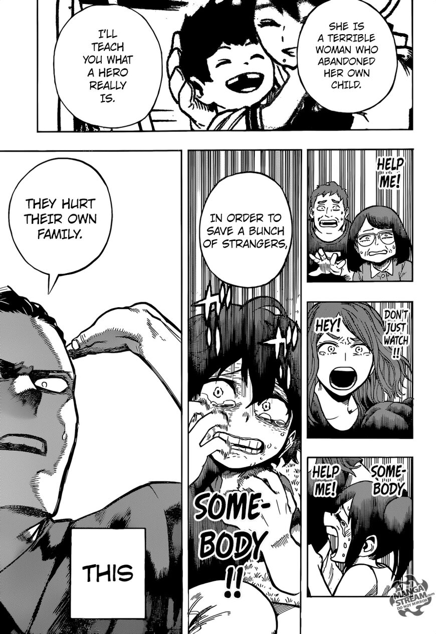 Read Boku no Hero Academia EN Manga Online