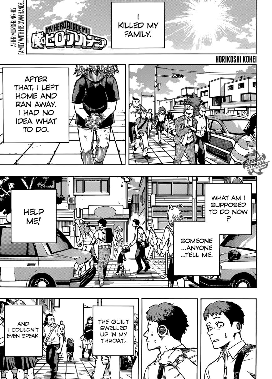 Read Boku no Hero Academia EN Manga Online