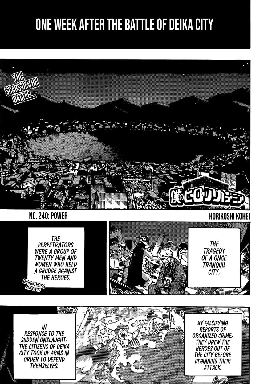 Read Boku no Hero Academia EN Manga Online