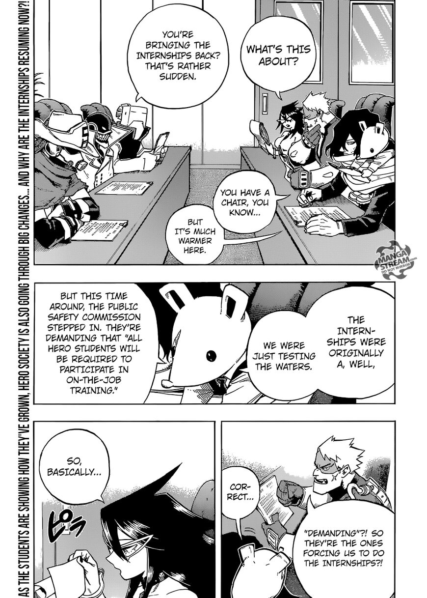 Read Boku no Hero Academia EN Manga Online