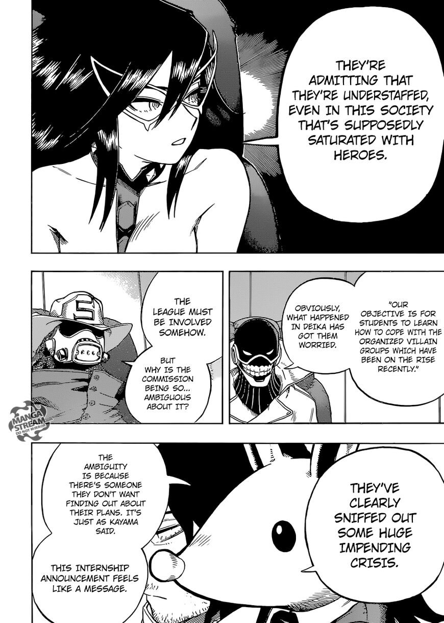 Read Boku no Hero Academia EN Manga Online