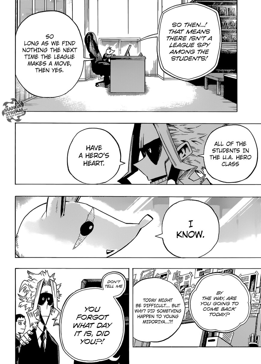 Read Boku no Hero Academia EN Manga Online