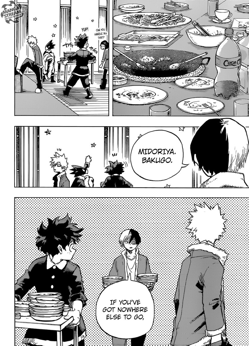 Read Boku no Hero Academia EN Manga Online
