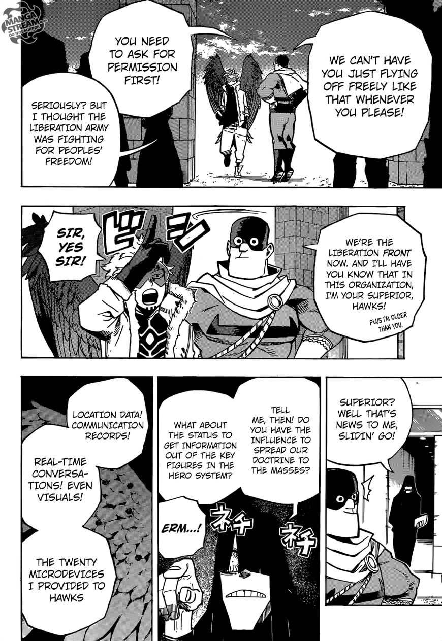 Read Boku no Hero Academia EN Manga Online