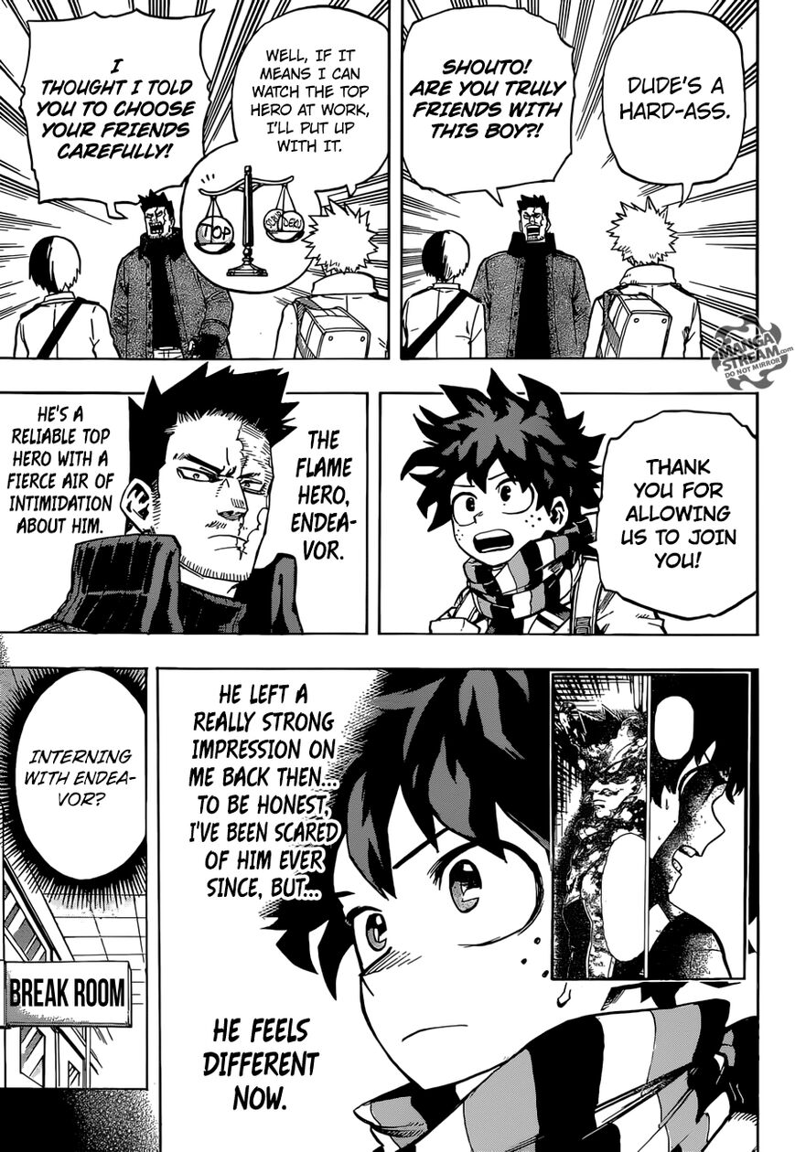Read Boku no Hero Academia EN Manga Online