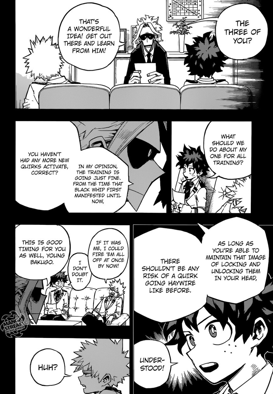Read Boku no Hero Academia EN Manga Online