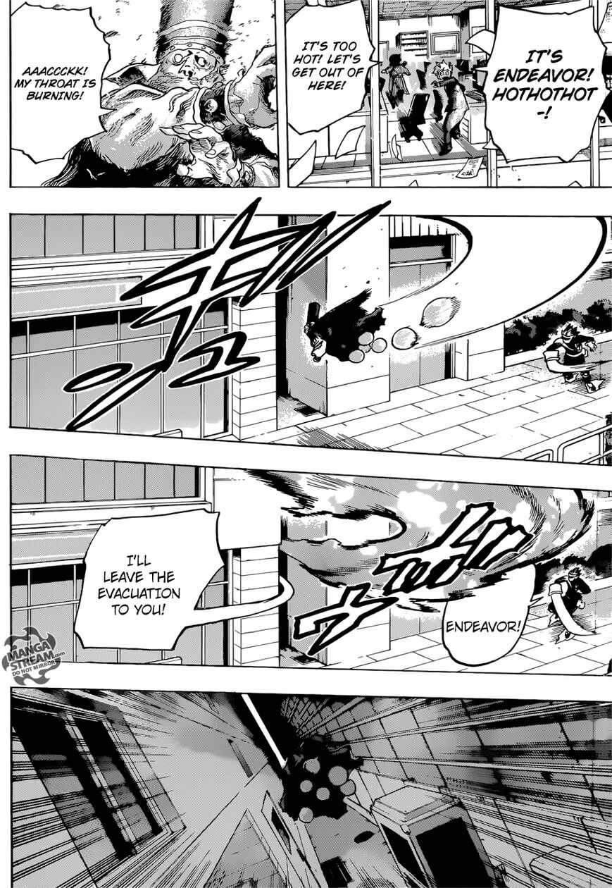 Read Boku no Hero Academia EN Manga Online