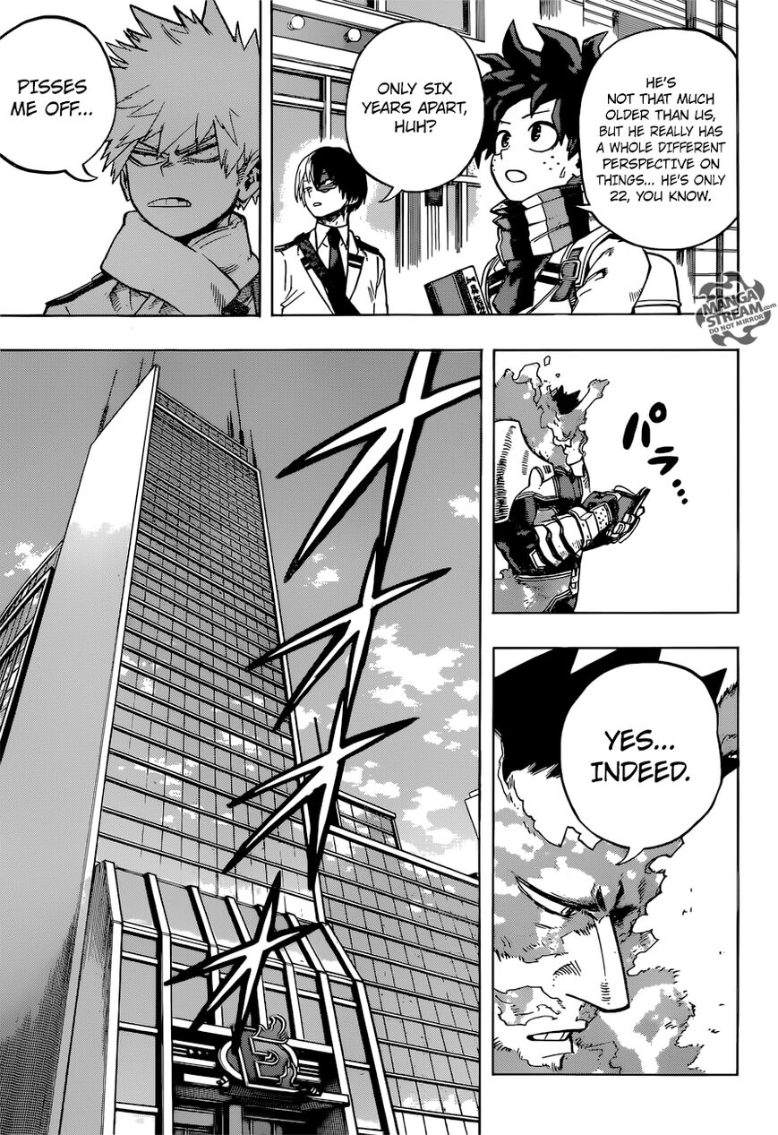Read Boku no Hero Academia EN Manga Online