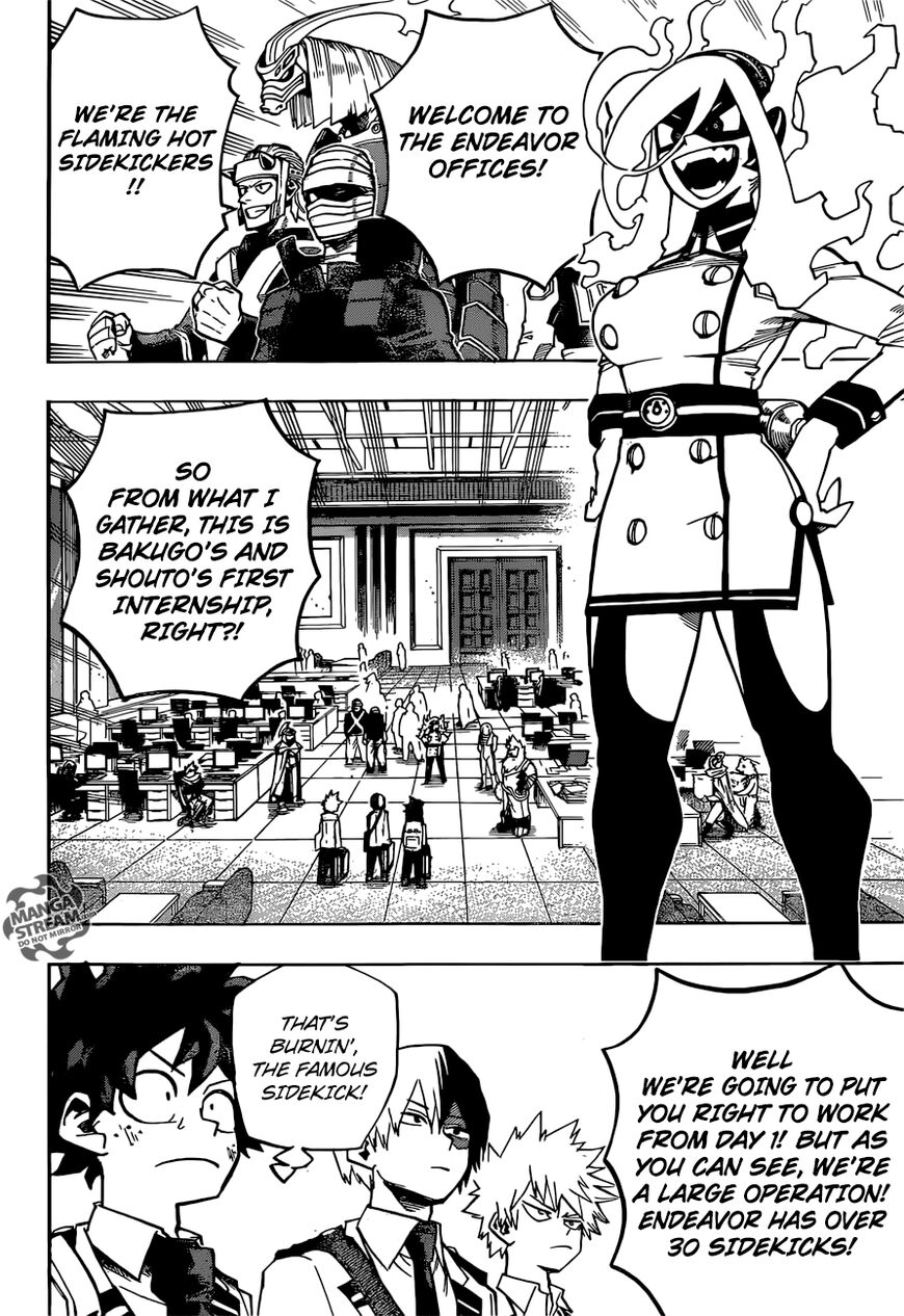 Read Boku no Hero Academia EN Manga Online