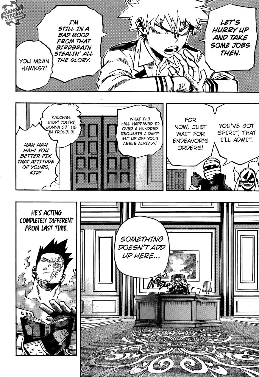 Read Boku no Hero Academia EN Manga Online