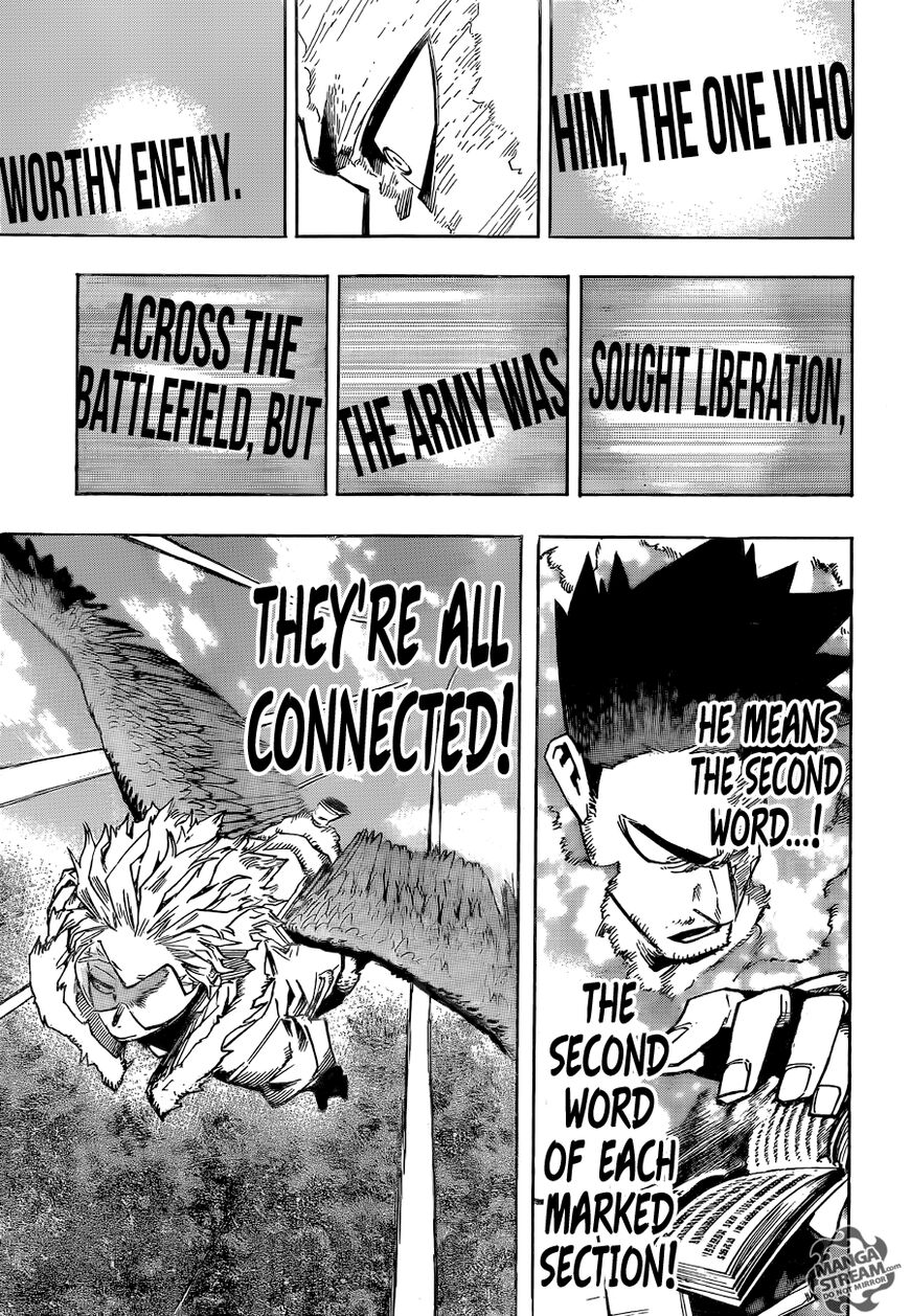 Read Boku no Hero Academia EN Manga Online