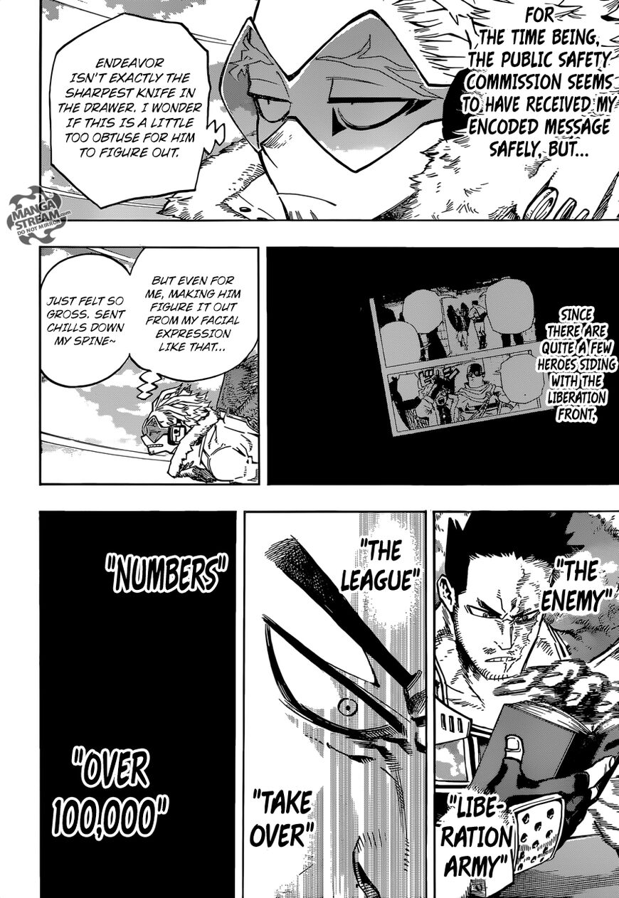 Read Boku no Hero Academia EN Manga Online