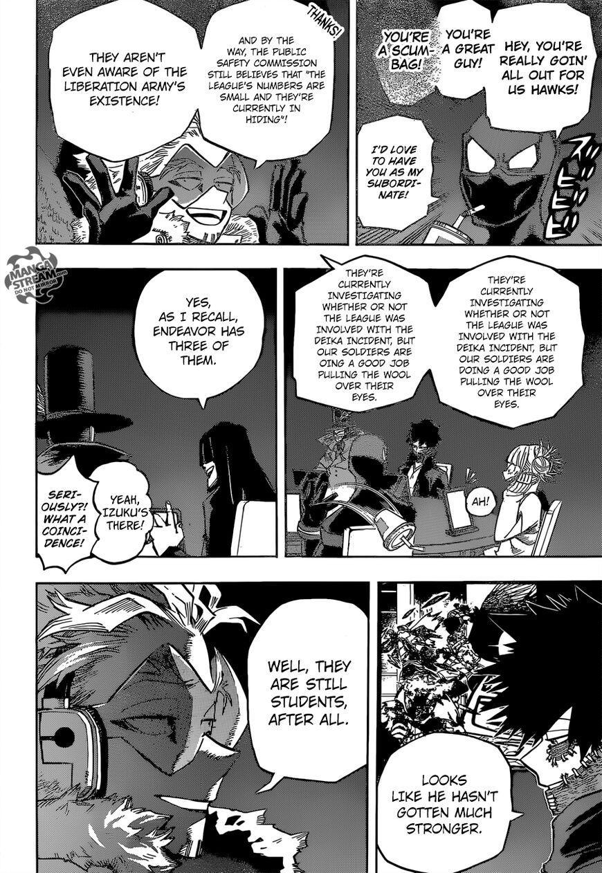 Read Boku no Hero Academia EN Manga Online