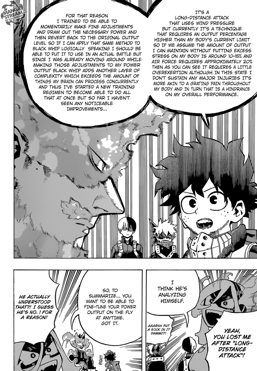 Read Boku no Hero Academia EN Manga Online