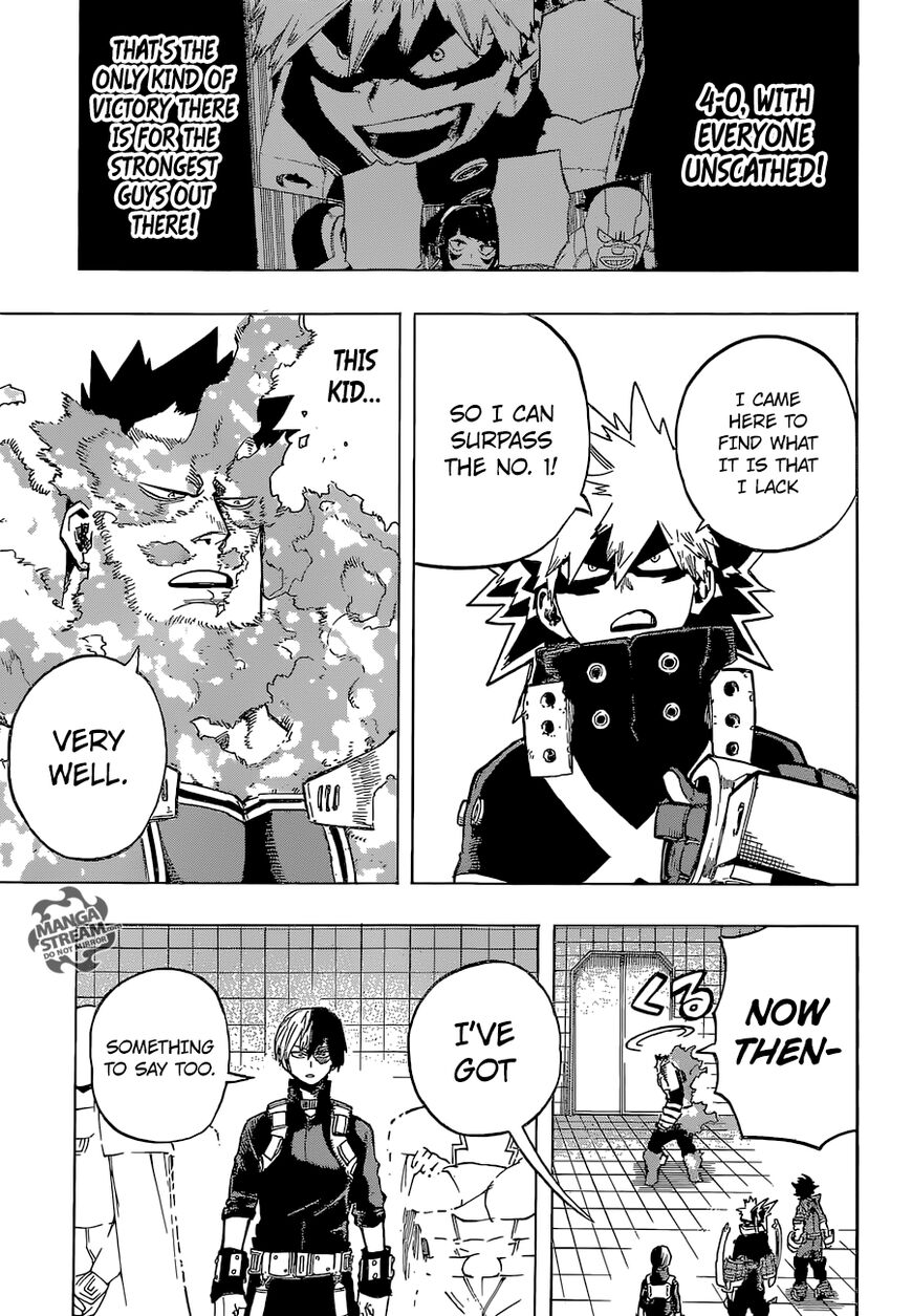 Read Boku no Hero Academia EN Manga Online
