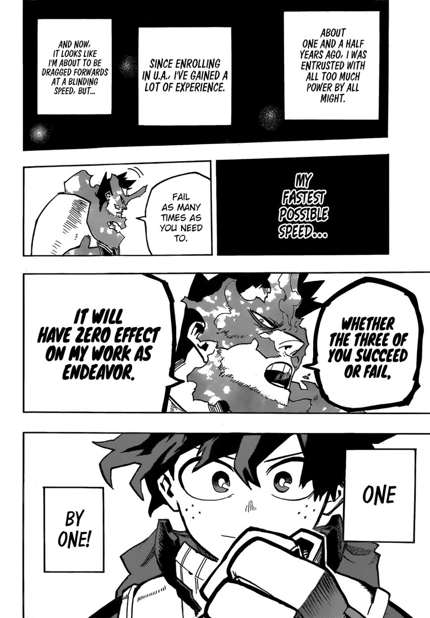 Read Boku no Hero Academia EN Manga Online