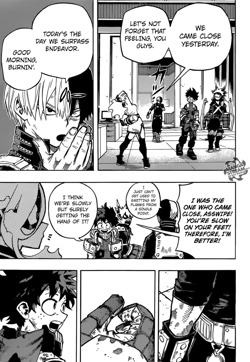 Read Boku no Hero Academia EN Manga Online