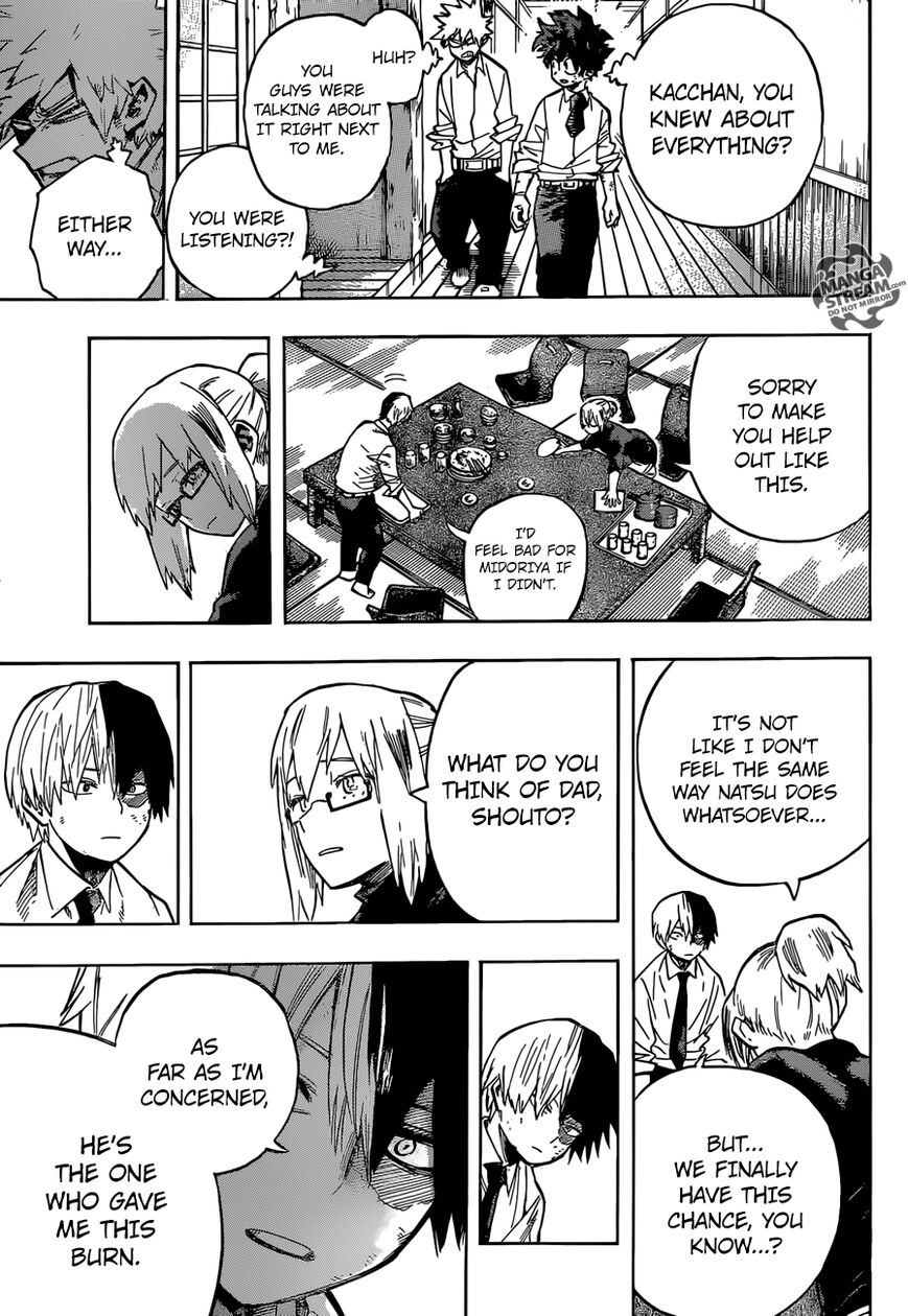 Read Boku no Hero Academia EN Manga Online