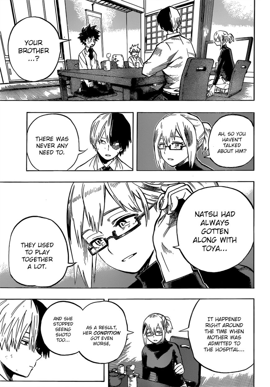 Read Boku no Hero Academia EN Manga Online