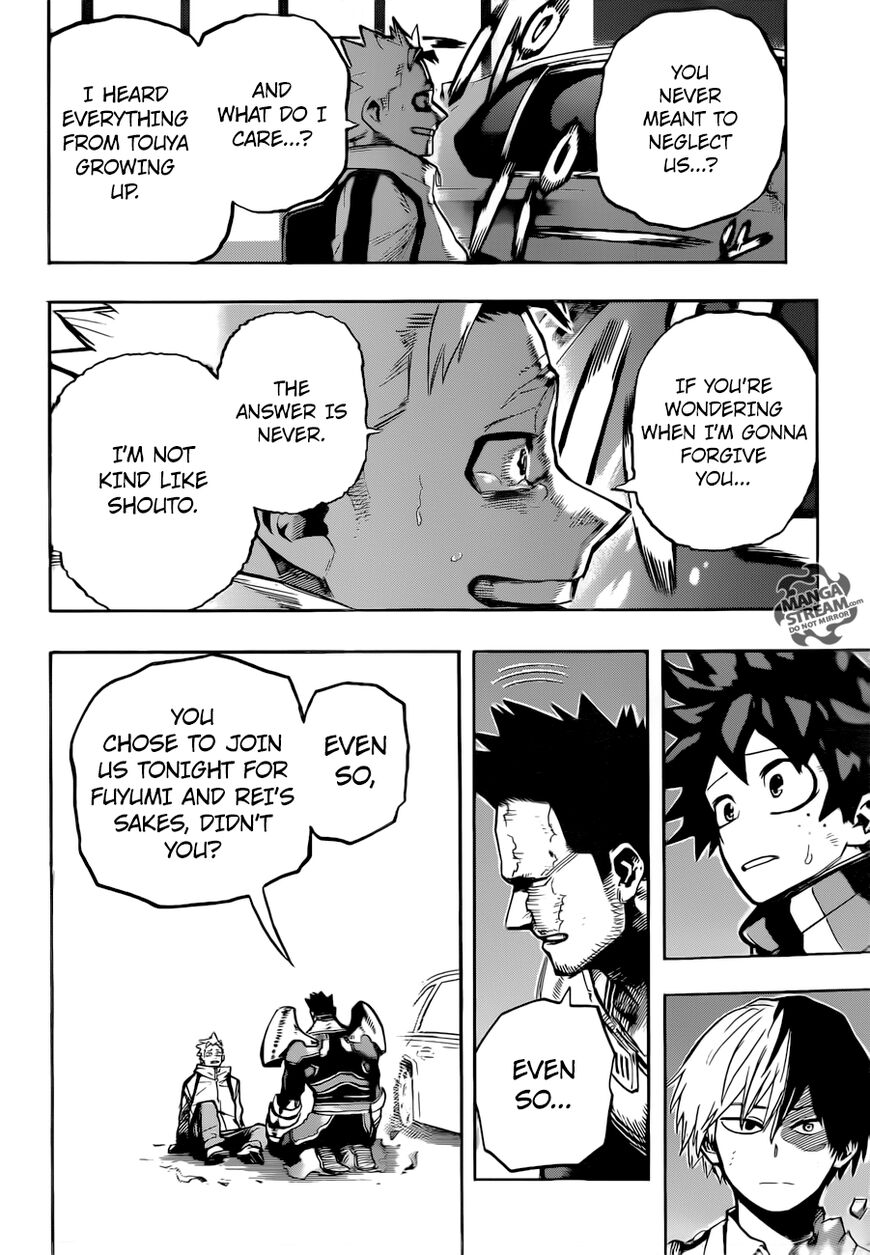 Read Boku no Hero Academia EN Manga Online