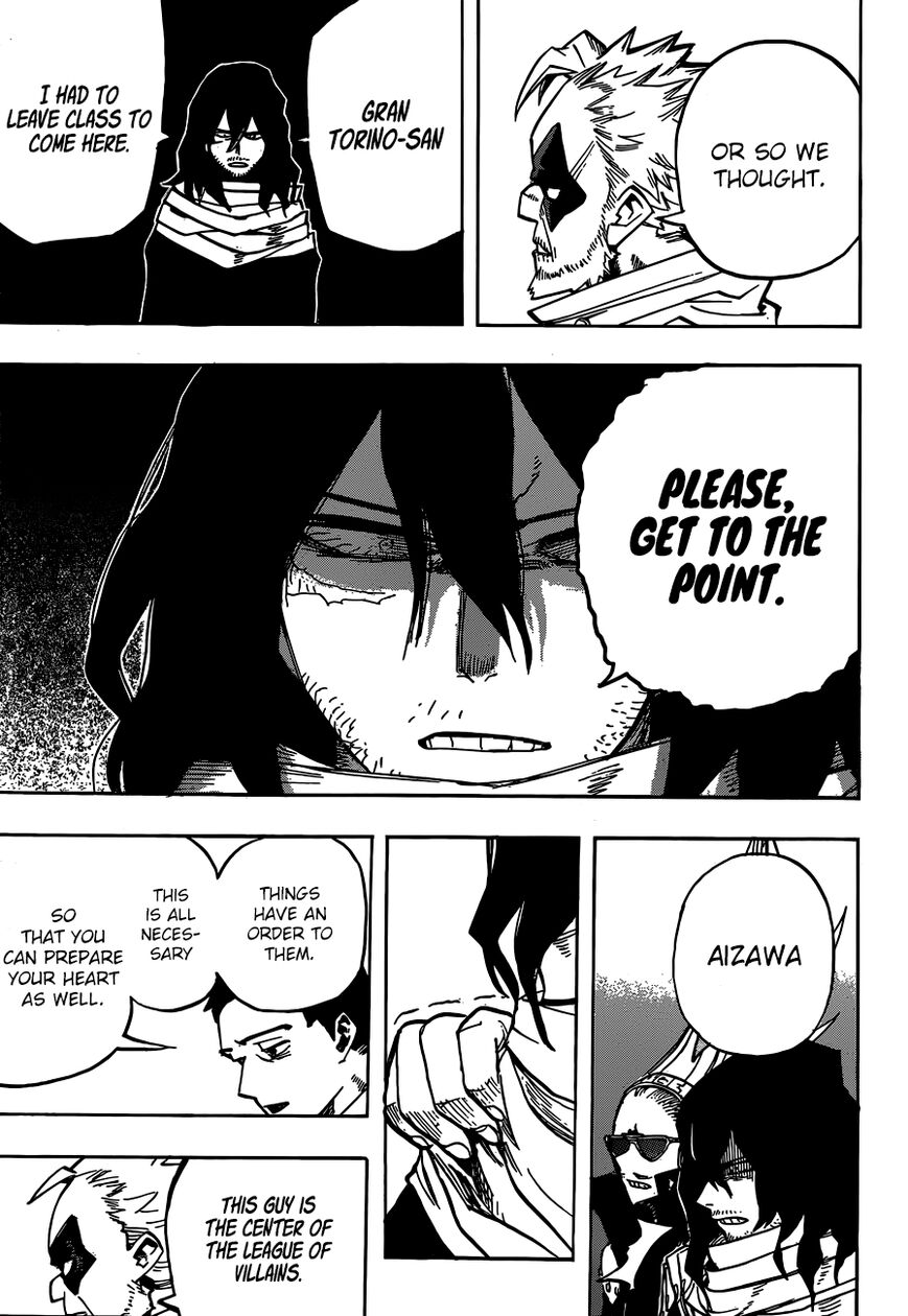 Read Boku no Hero Academia EN Manga Online