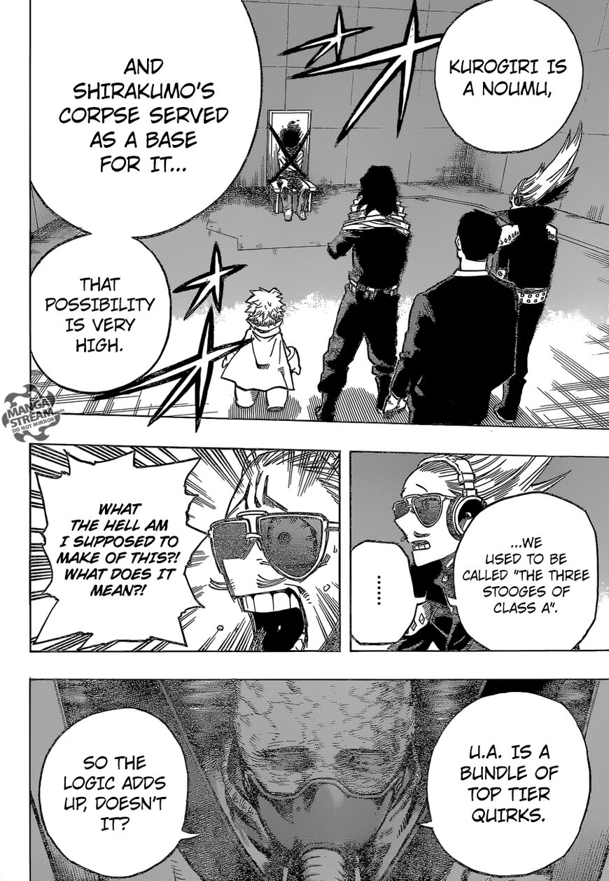 Read Boku no Hero Academia EN Manga Online