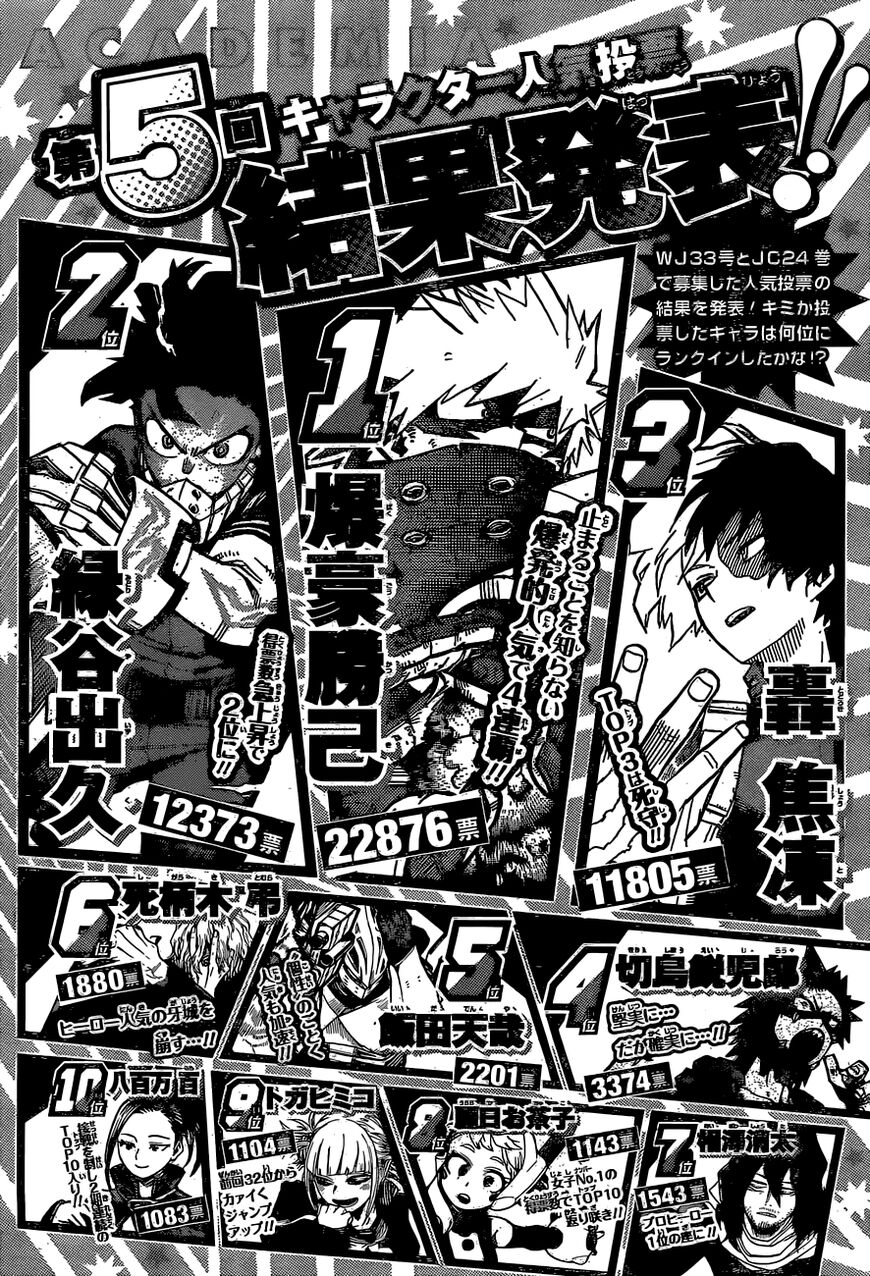 Read Boku no Hero Academia EN Manga Online