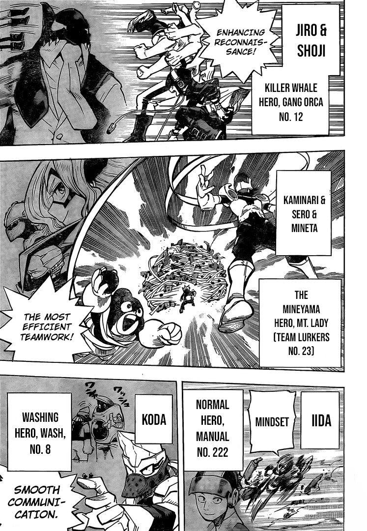 Read Boku no Hero Academia EN Manga Online
