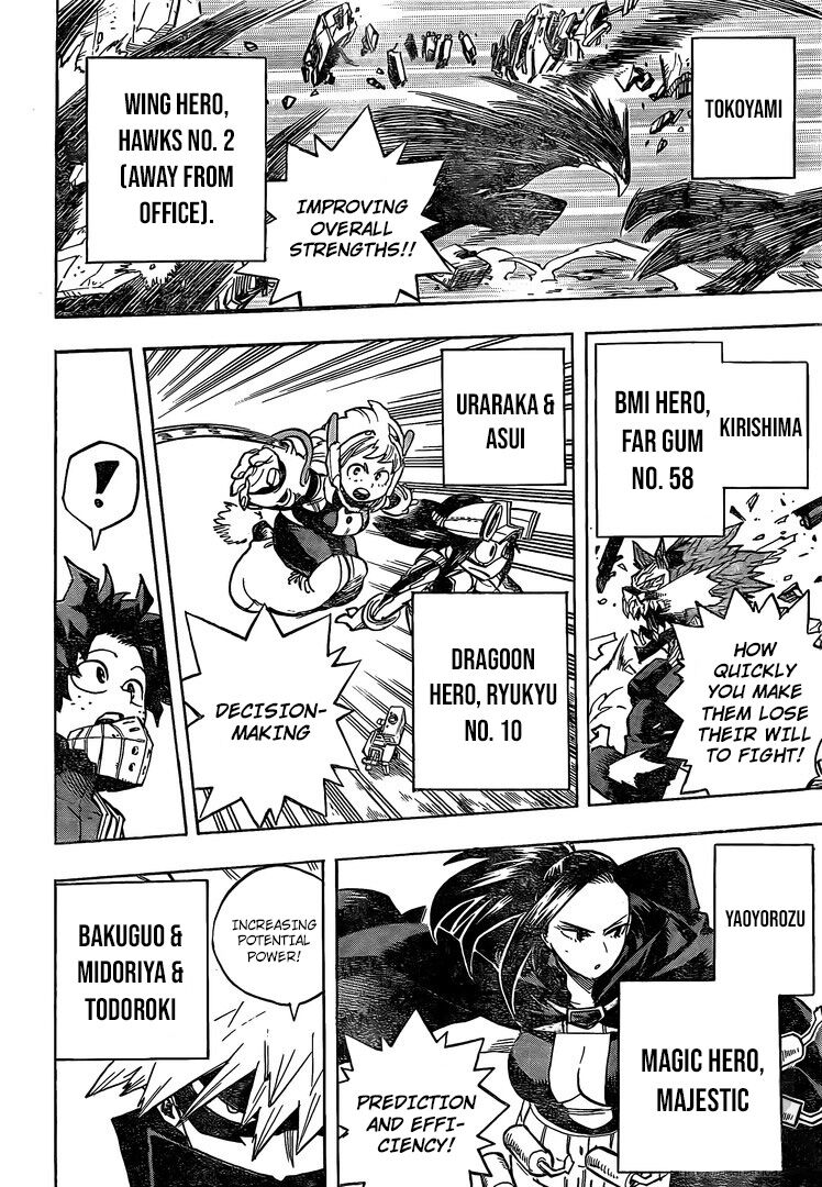 Read Boku no Hero Academia EN Manga Online