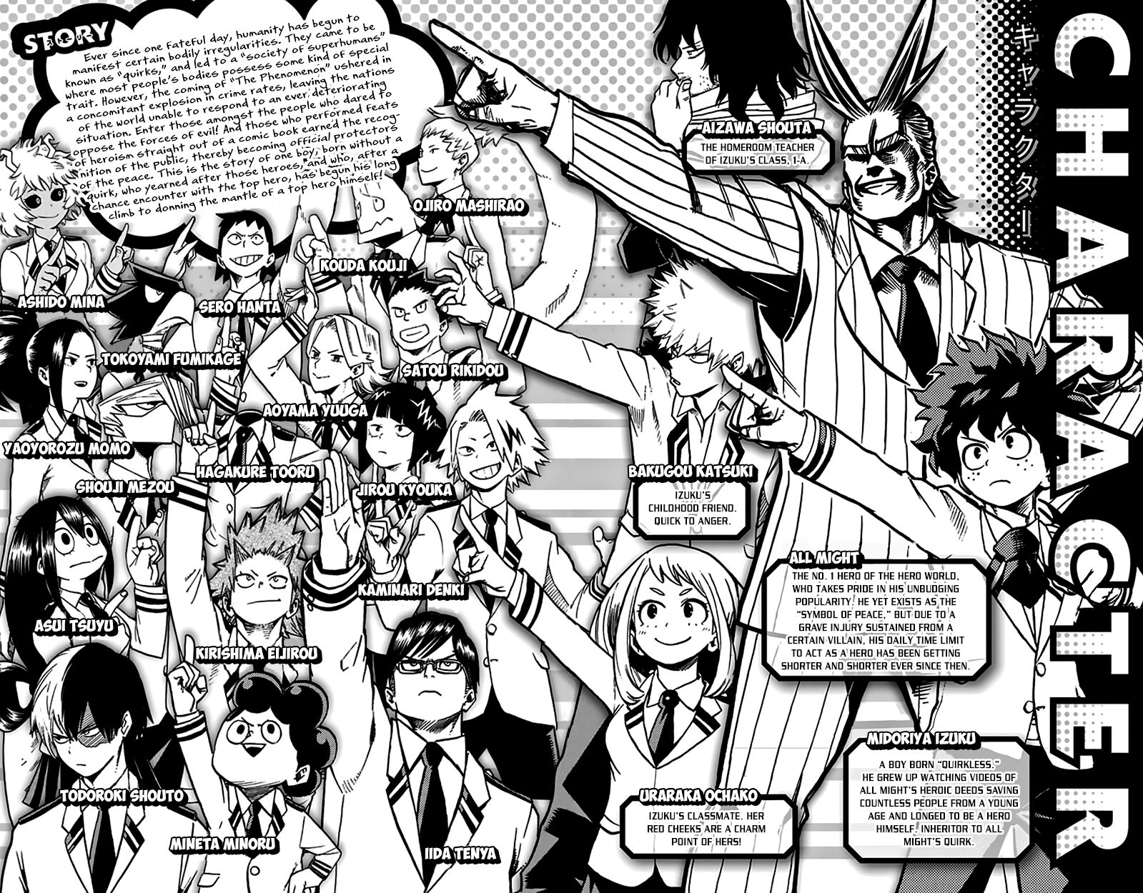 Read Boku no Hero Academia EN Manga Online