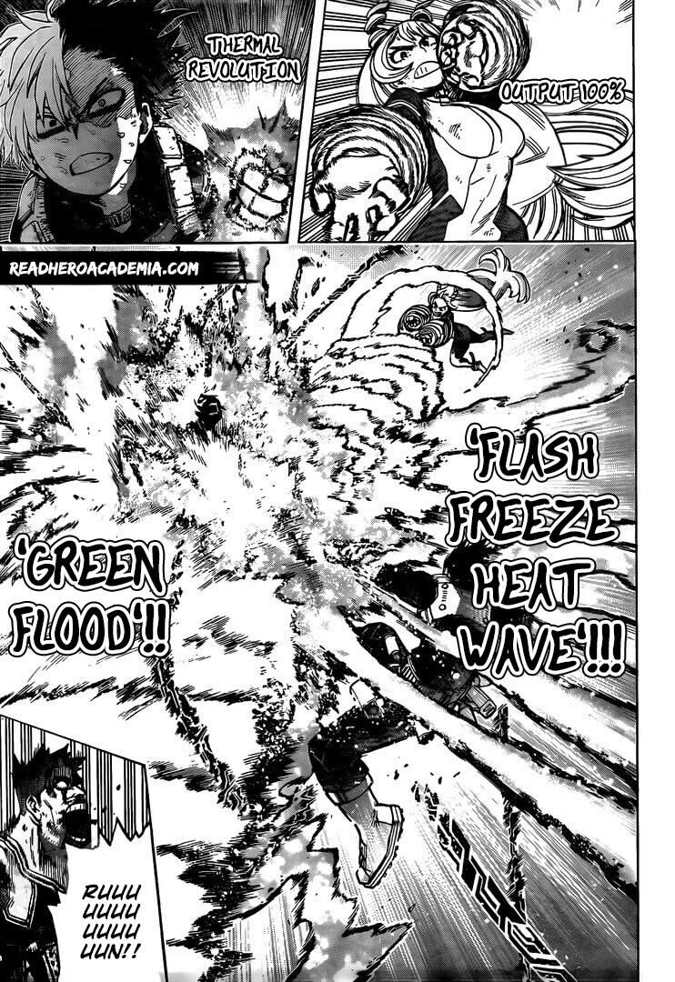 Read Boku no Hero Academia EN Manga Online