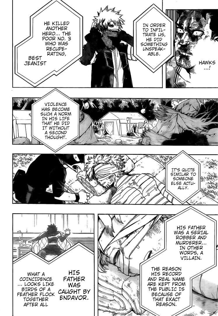 Read Boku no Hero Academia EN Manga Online