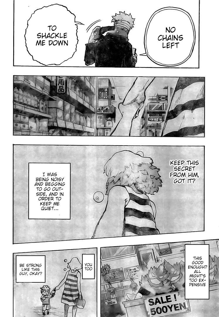 Read Boku no Hero Academia EN Manga Online