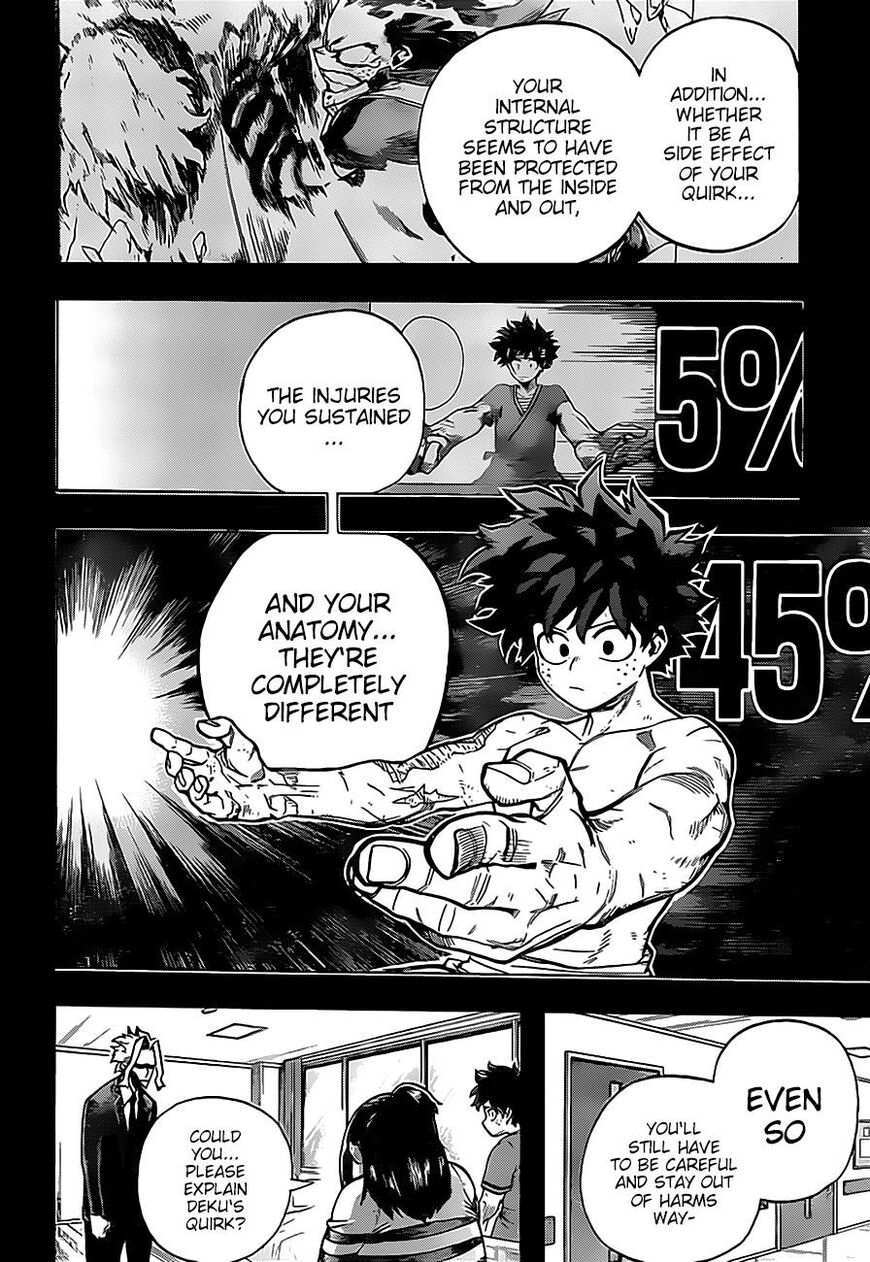 Read Boku no Hero Academia EN Manga Online