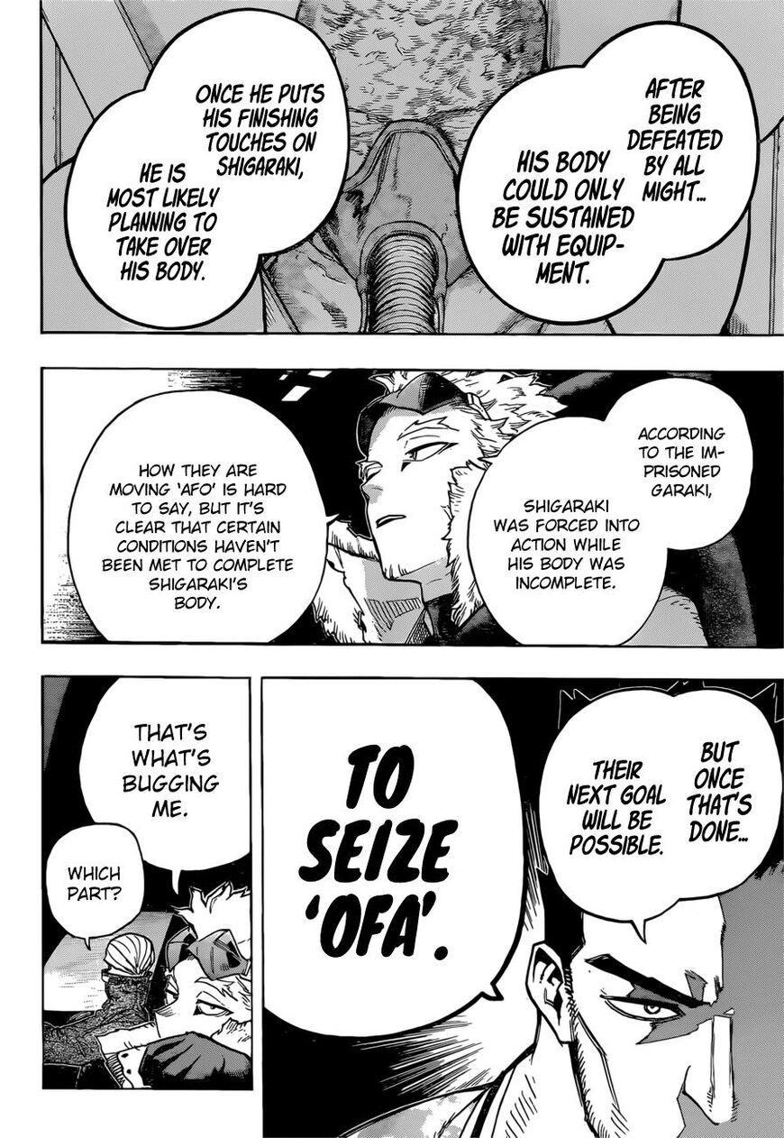 Read Boku no Hero Academia EN Manga Online