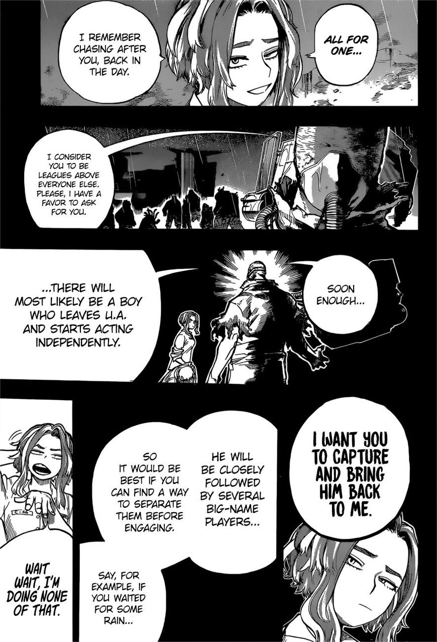 Read Boku no Hero Academia EN Manga Online