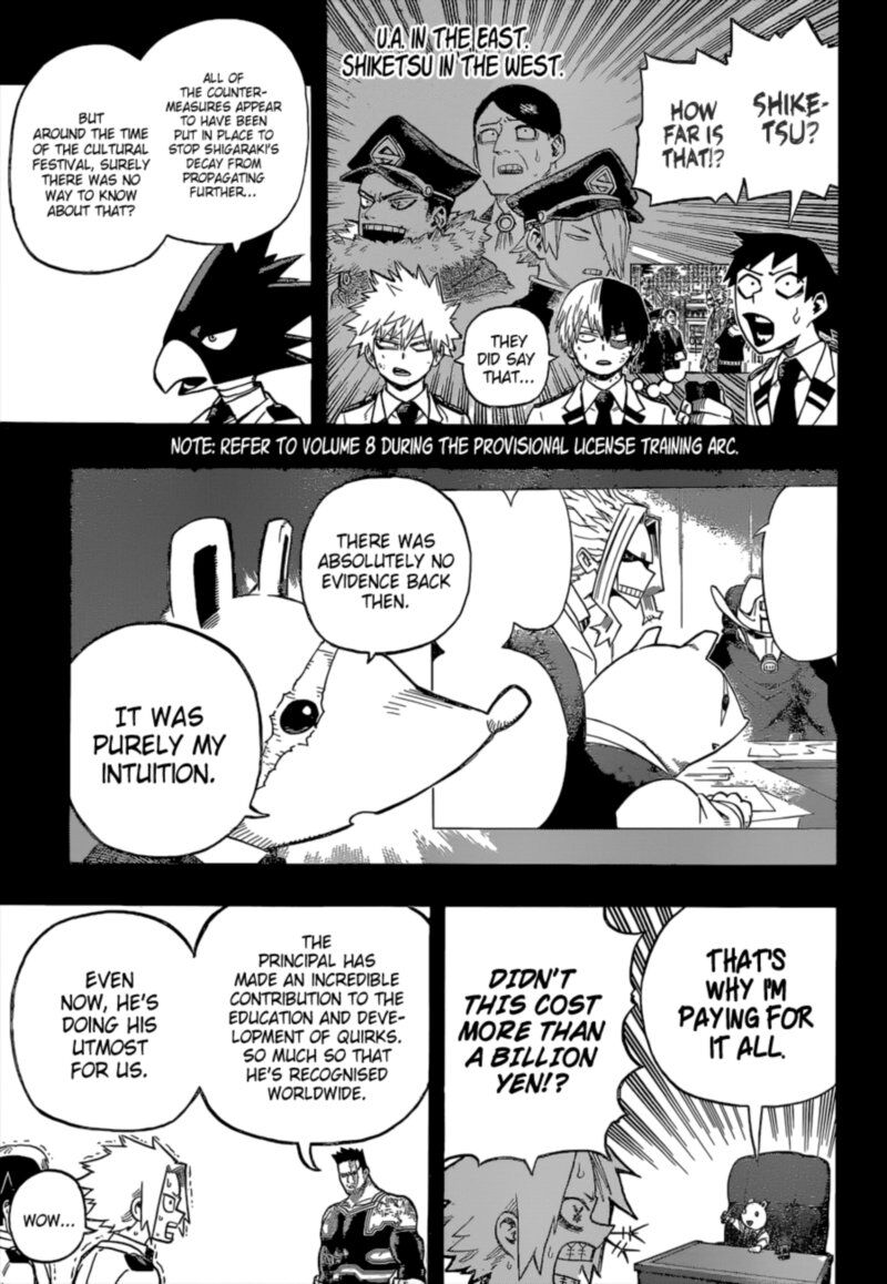 Read Boku no Hero Academia EN Manga Online