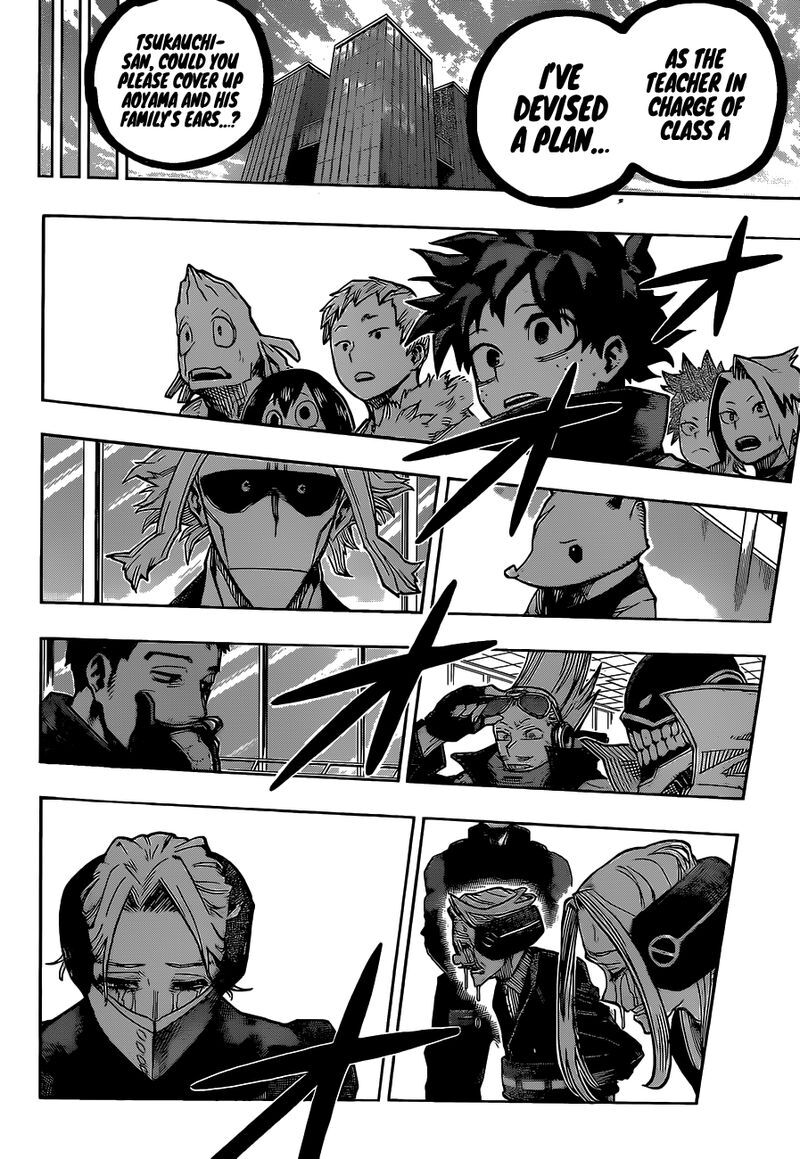 Read Boku no Hero Academia EN Manga Online