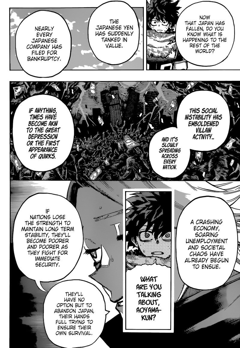 Read Boku no Hero Academia EN Manga Online